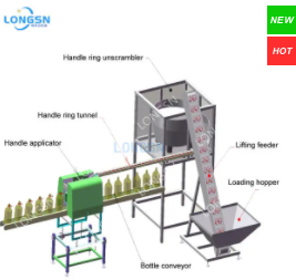 What is a bottle handle ring pressing machine?