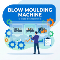 //ijrorwxhqjiklp5p-static.micyjz.com/cloud/pnBpiKrrlmSRplpknlrniq/news-main-image-blow-moulding-machine-cover1755431482820208617.jpg